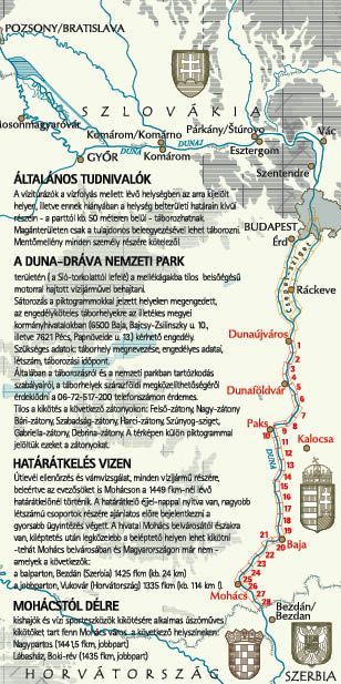 Duna vízisport IV.: Dunaújváros - országhatár térkép - Paulus Kiadó
